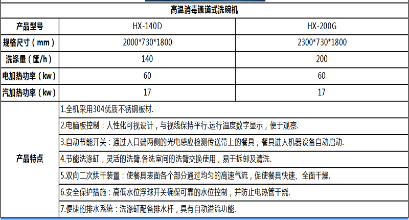 通道高溫消毒 - 副本.png