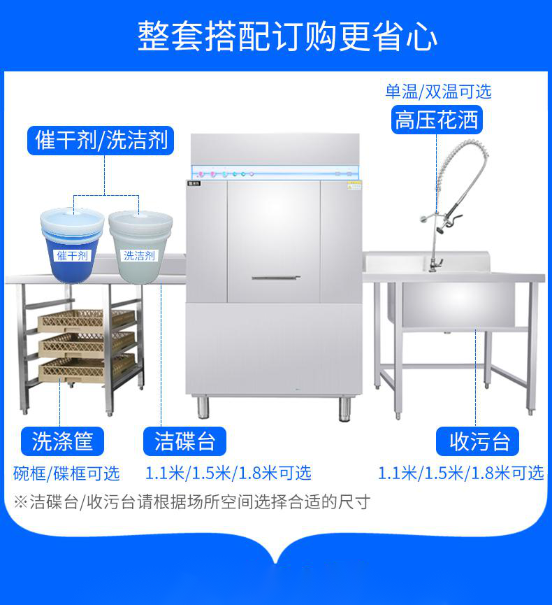 整機(jī)訂購更省心.gif